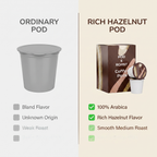 Rich Hazelnut Coffee Pods – Medium Roast Keurig K-Cups | Pod & Roast